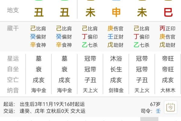 男人八字水多 男人八字水多