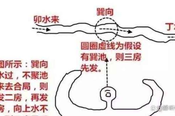 祖坟风水对后人有什么影响