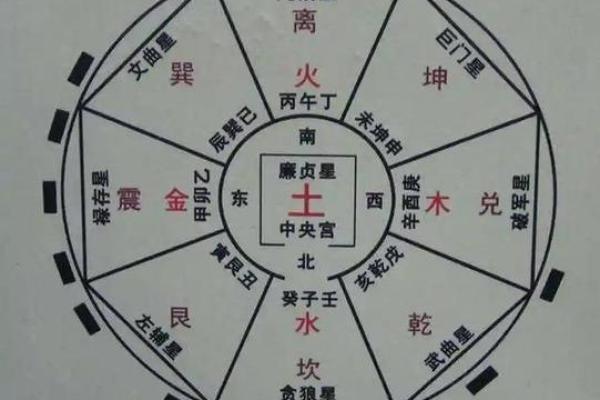 墓地风水的中明堂