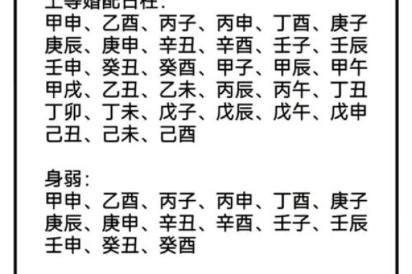 生辰八字算婚姻,一生婚姻难顺的人八字有什么特征? 生辰八字算婚姻,一生婚姻难顺的人八字有什么特征?