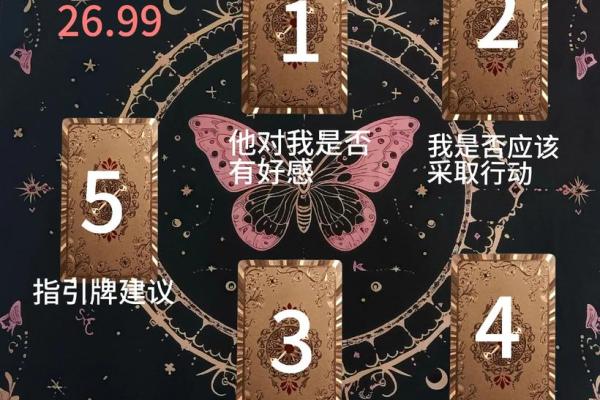 塔罗测试：测你是否有网红的潜质？