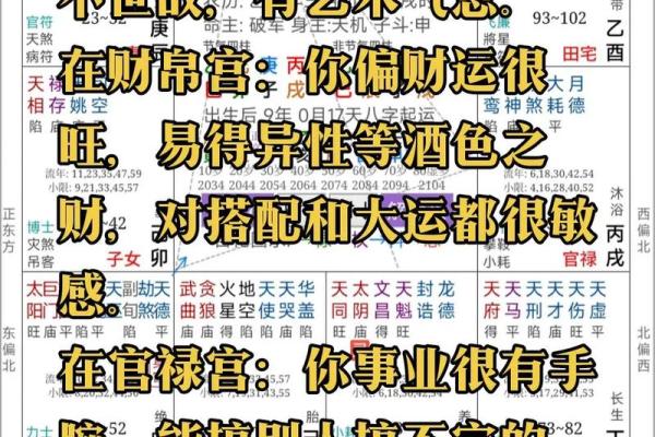 紫薇斗数贪狼星性 紫薇斗数贪狼星性