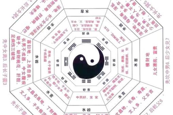 两个字测字算命 两个字测字算命