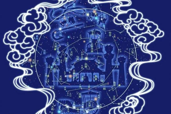 紫薇斗数煞星激发 紫薇斗数煞星激发