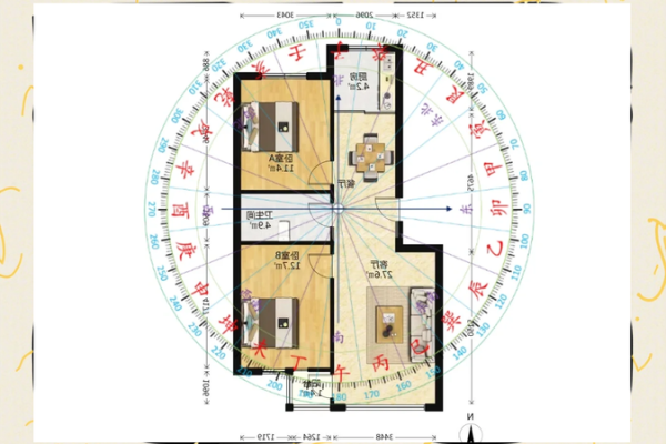 政府官员如何进行风水设计和布局