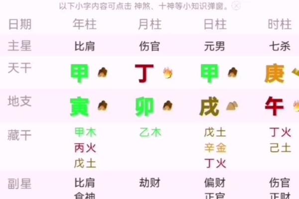演员八字 演员八字