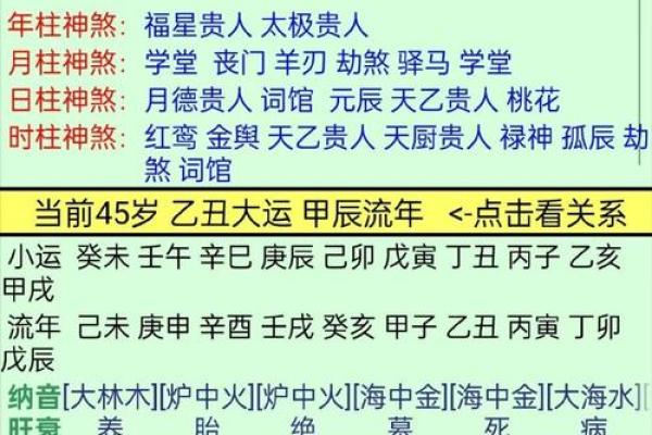 八字中无官 八字中无官