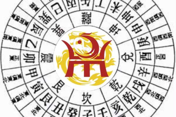 风水专业_风水学属于什么专业 风水专业_风水学属于什么专业