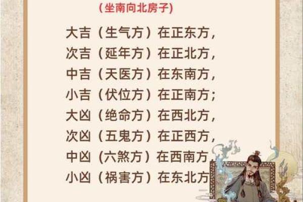 占别人地建房子的风水