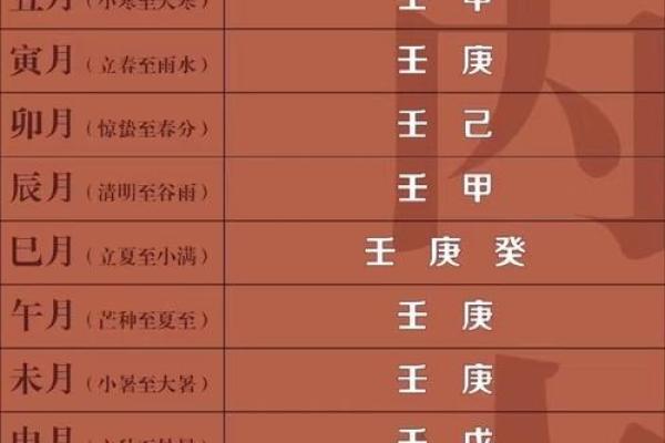 八字属木喜神金