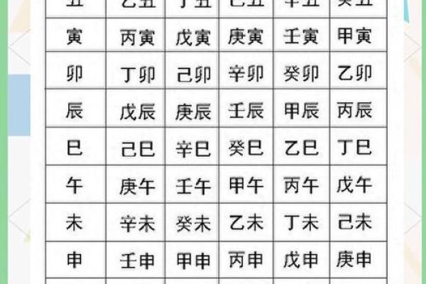 八字解析:聪明可爱,透露你的性格与命运 八字解析:聪明可爱,透露你的性格与命运