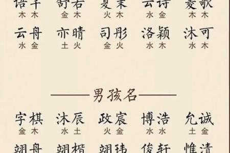 孩子起名字大全免费男,孩子名字测试