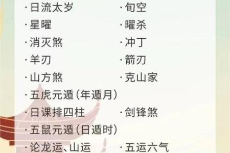 风水学快速入门需要掌握的知识