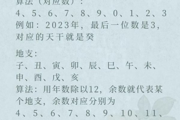 生辰八字查询算命 生辰八字查询算命