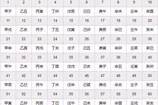 生辰八字查询算命 生辰八字查询算命