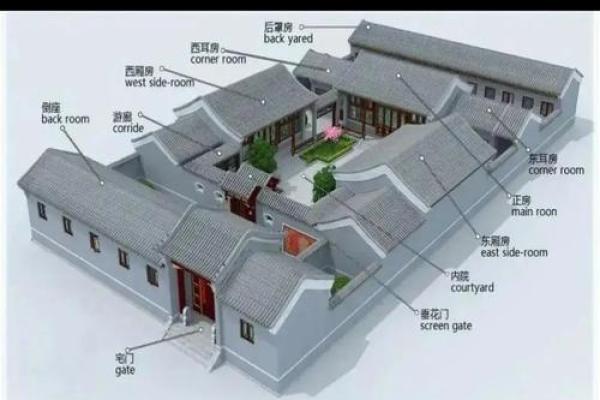 四面透光的房子风水好不好