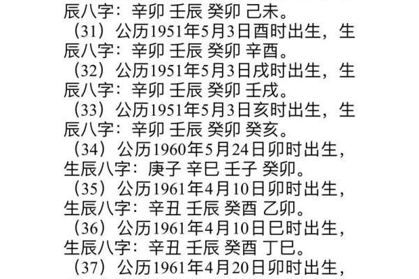 名人的八字 名人的八字