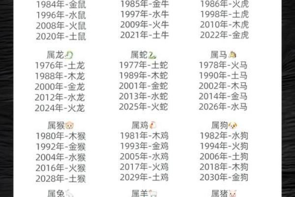 八字算命属相不对,八字五行和属相五行不一样 八字算命属相不对,八字五行和属相五行不一样