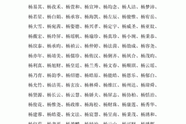 起名杨姓女孩名字大全,八字看下半年运势 起名杨姓女孩名字大全,八字看下半年运势