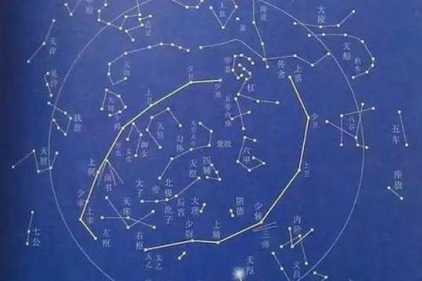 紫薇星对应什么星