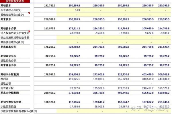 算命能看出有贷款么吗