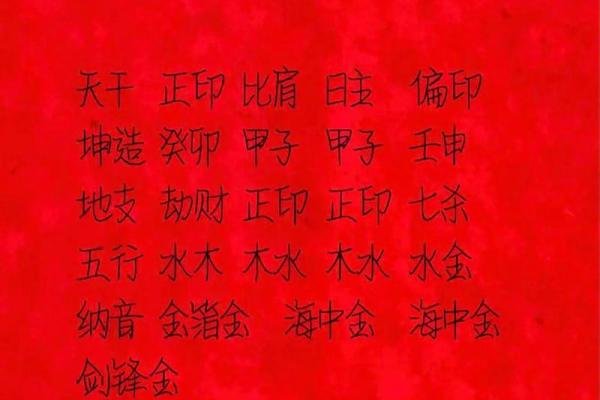 算命生辰八字手机软件