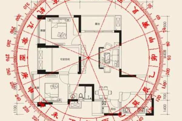 沿滩区阴宅风水