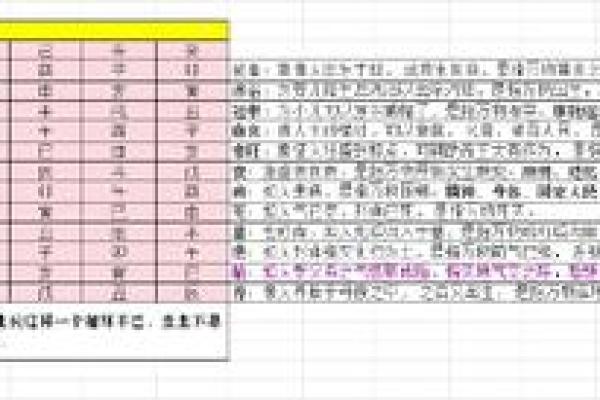紫薇斗数教学设计 紫薇斗数教学设计