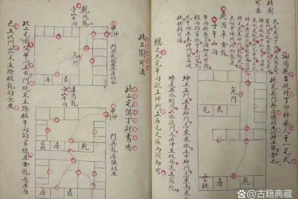 预测吉凶，住宅风水学入门知识