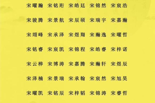 小孩根据八字起名改名，五行缺什么就补什么吗