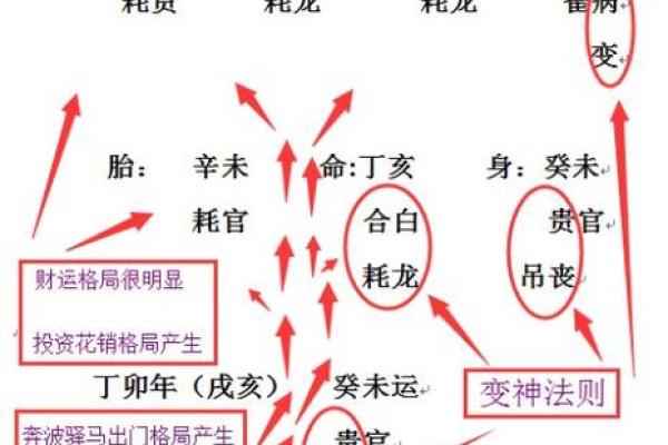 神准测试--未来三个月的工作运会如何？
