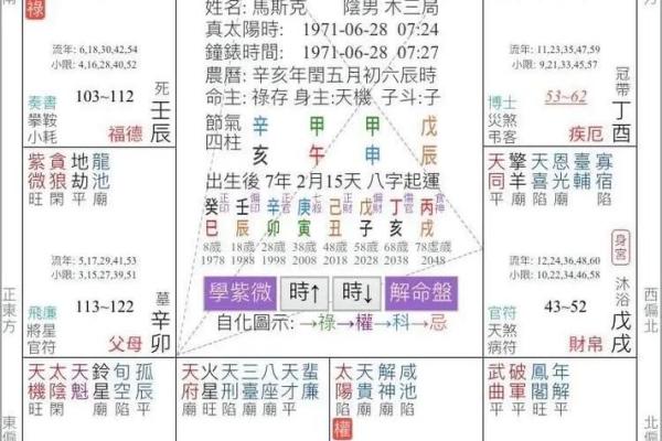 图文命盘算命