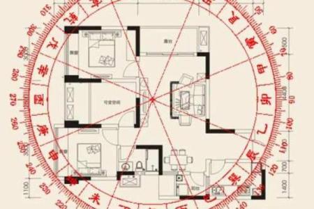 沿滩区阴宅风水