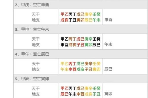 中午点到点算命 中午点到点算命