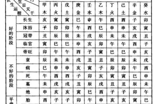印星重重的八字分析 印星重重的八字分析