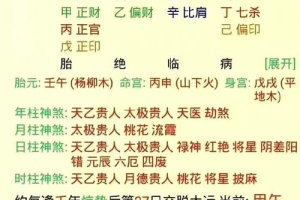 八字命理解析：八字正官格解读