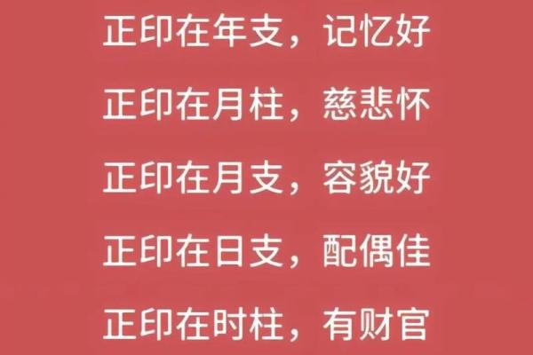 八字四柱的准确性