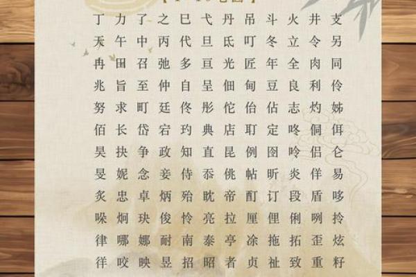 火命八字缺火 火命八字缺火