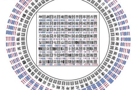 风水：阳宅房屋立向准则，阳宅如何确定朝向？_1