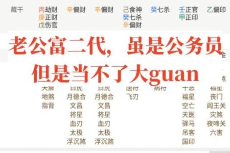 怎么从八字看老公的职业 如何从八字看老公职业