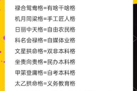 学紫薇斗数的费用