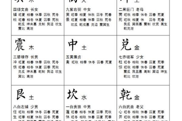 紫薇斗数子时怎么确定