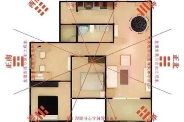 房子中间放什么旺风水