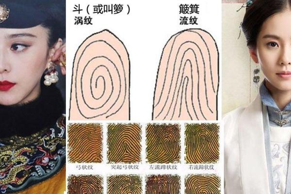 一斗穷二斗富指纹算命 手相运势分析