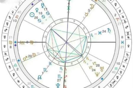 塔罗测试：期末能不能考到好成绩？