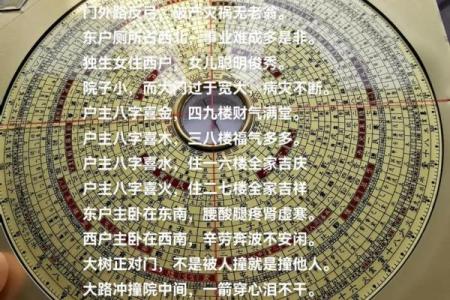 房屋风水禁忌与破解，房屋风水禁忌与破解房屋风水