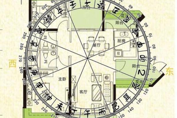 房子要怎样盖风水好