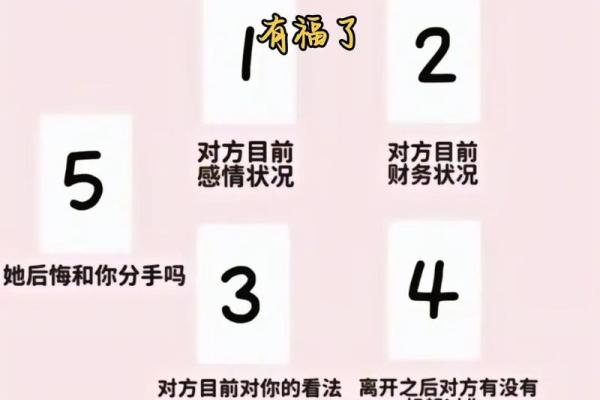 塔罗测试:前任对你死心没? 塔罗测试:前任对你死心没?