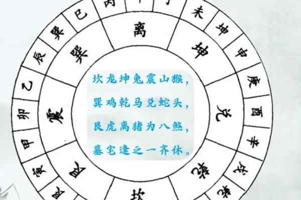 风水房子在龙肚子好吗 风水房子在龙肚子好吗