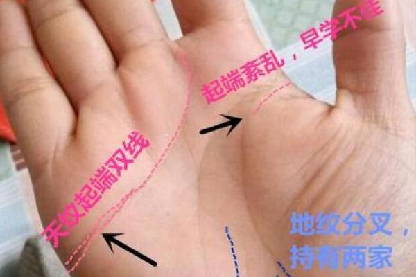 风水上说夫妻其实早就命中注定是真的吗